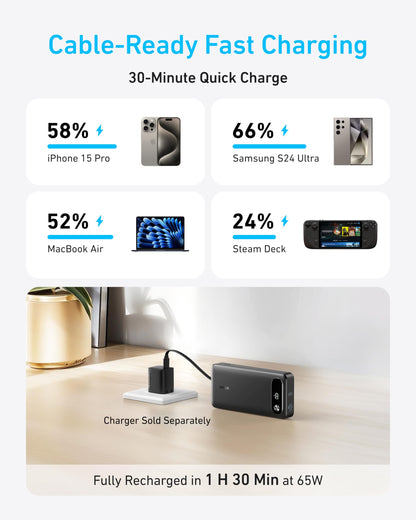 Anker 20000mAh 87W power bank with built-in USB-C cable fast charging portable - view 3
